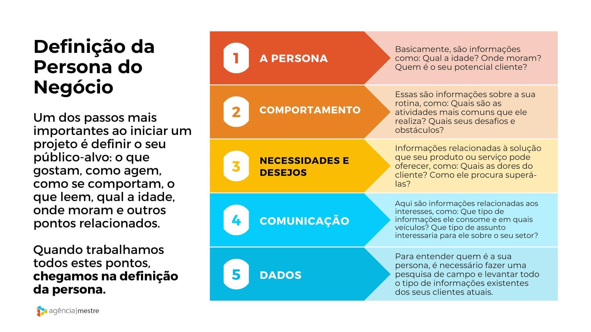 - Experimentação e Iteração: Aprendendo com o ‍Processo Criativo